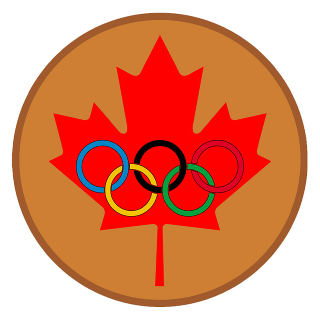 Custom Printable Olympic Gold Challenage Coin